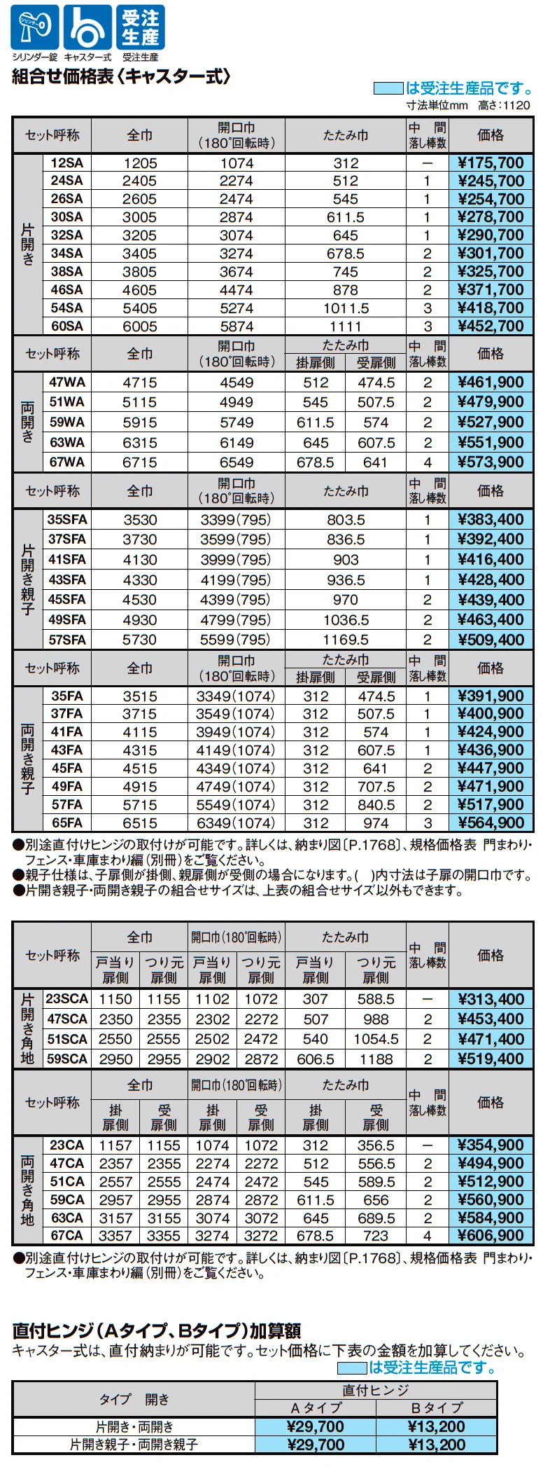 カーゲート セレビューMP型(ペットガードタイプ)【2025年版】【廃番】_価格_1
