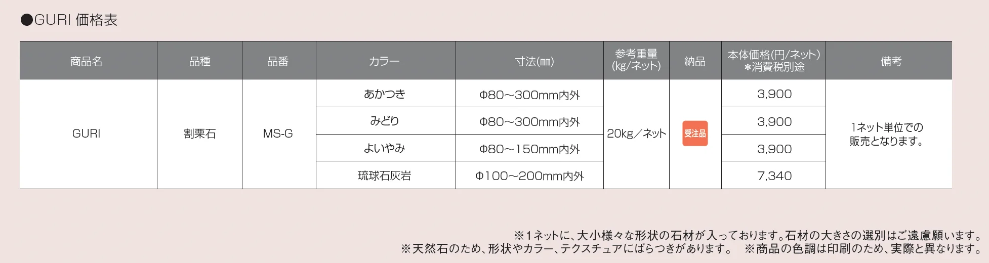 GURI(割栗石)【2025年版】_価格_1