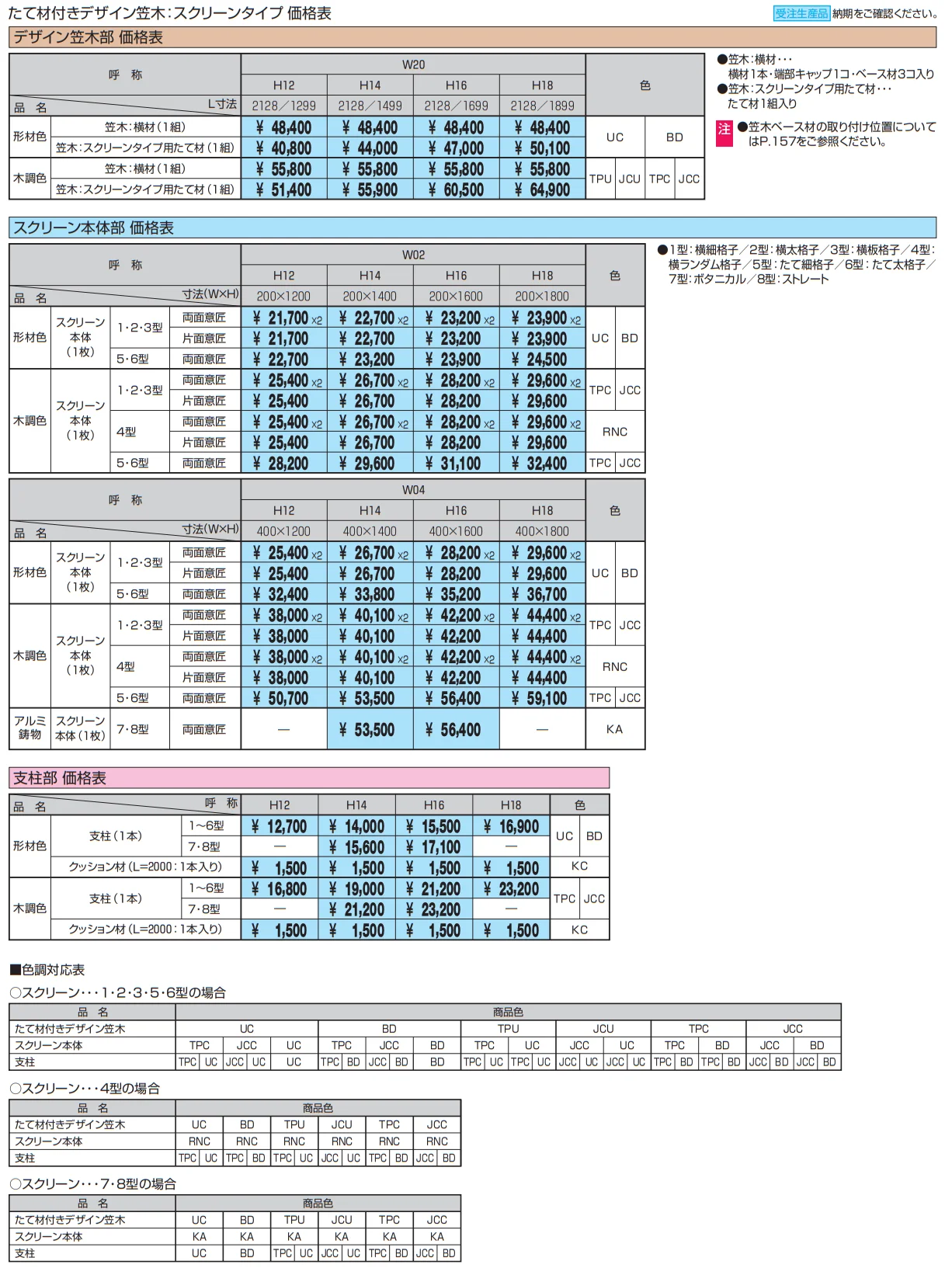 フィオーレ/笠木・たて材付き笠木【2023年版】_価格_2