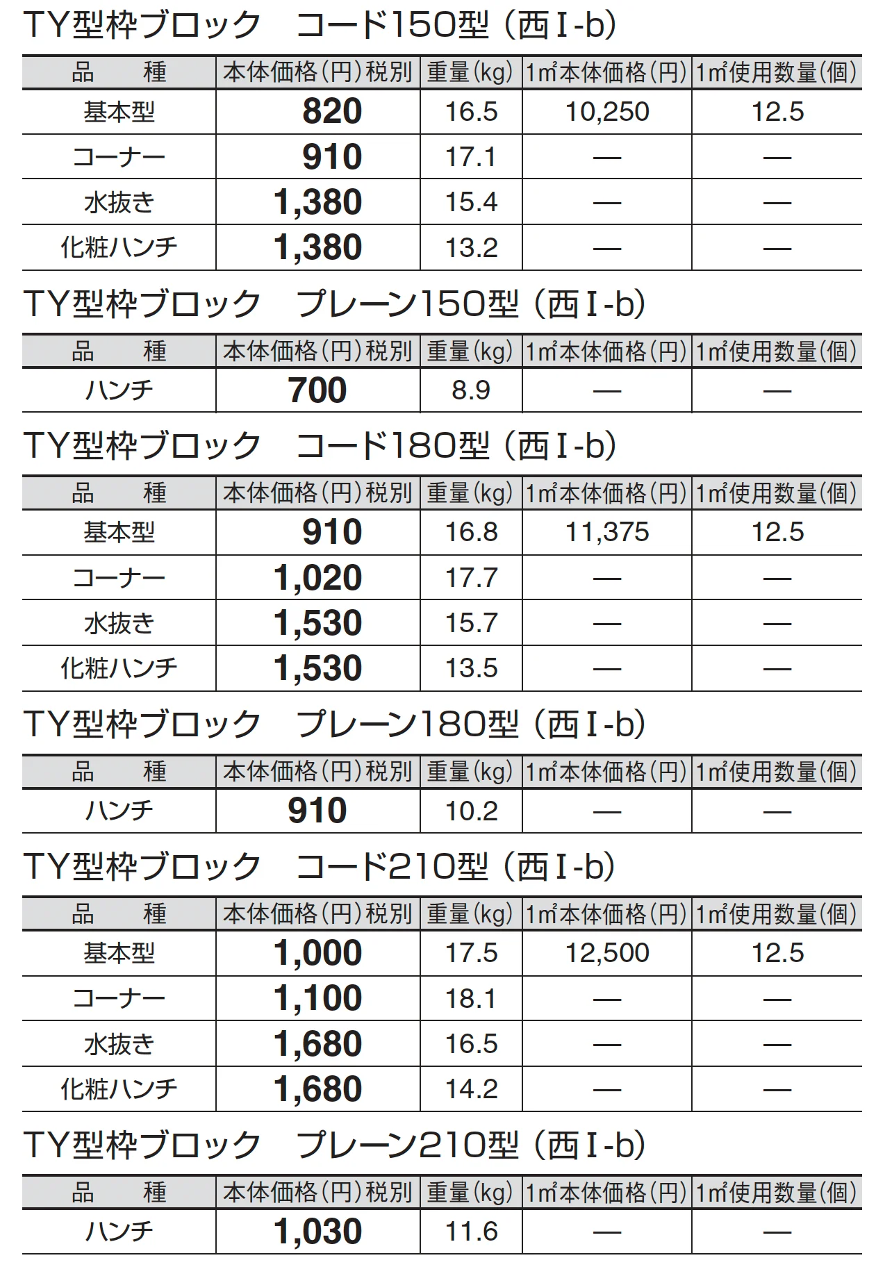 TY型枠ブロック コード【中部・近畿】_価格_1