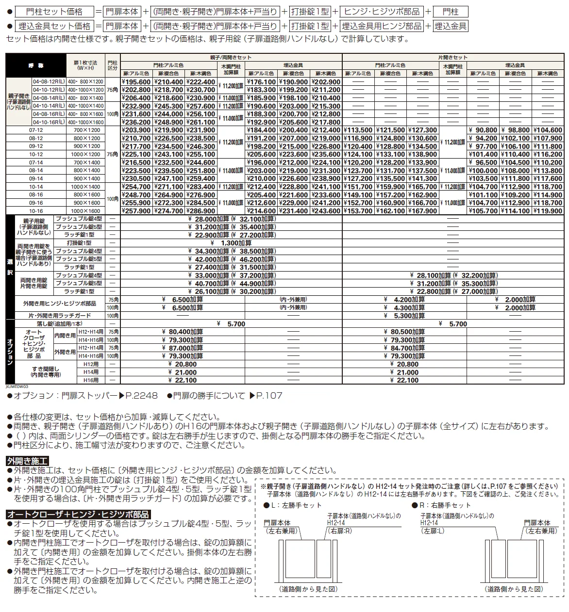 ルシアス 門扉W03型【2024年版】_価格_1