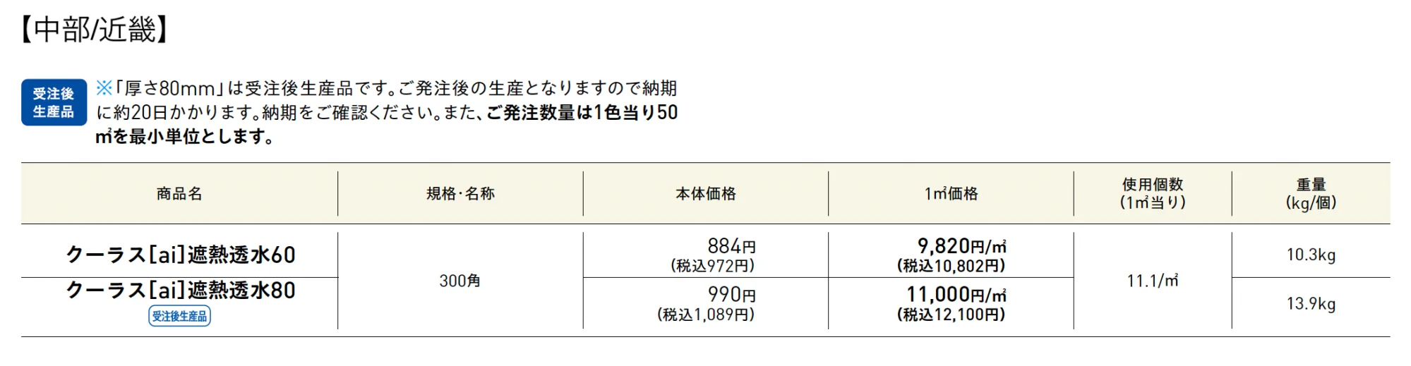クーラス®︎［ai］遮熱透水60･80PAT.【2025年版】_価格_1