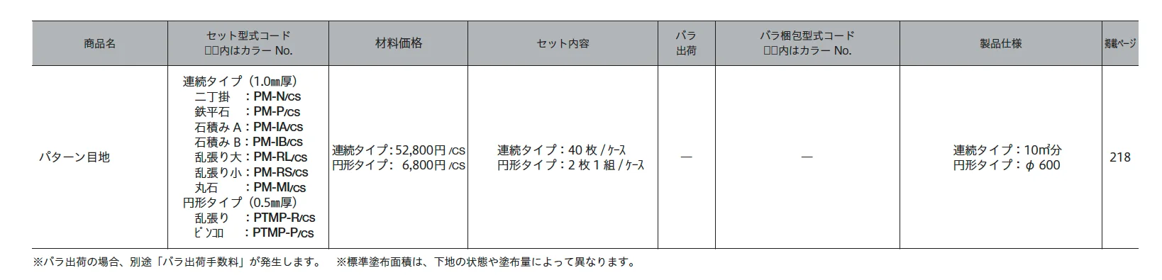 パターン目地_価格_1