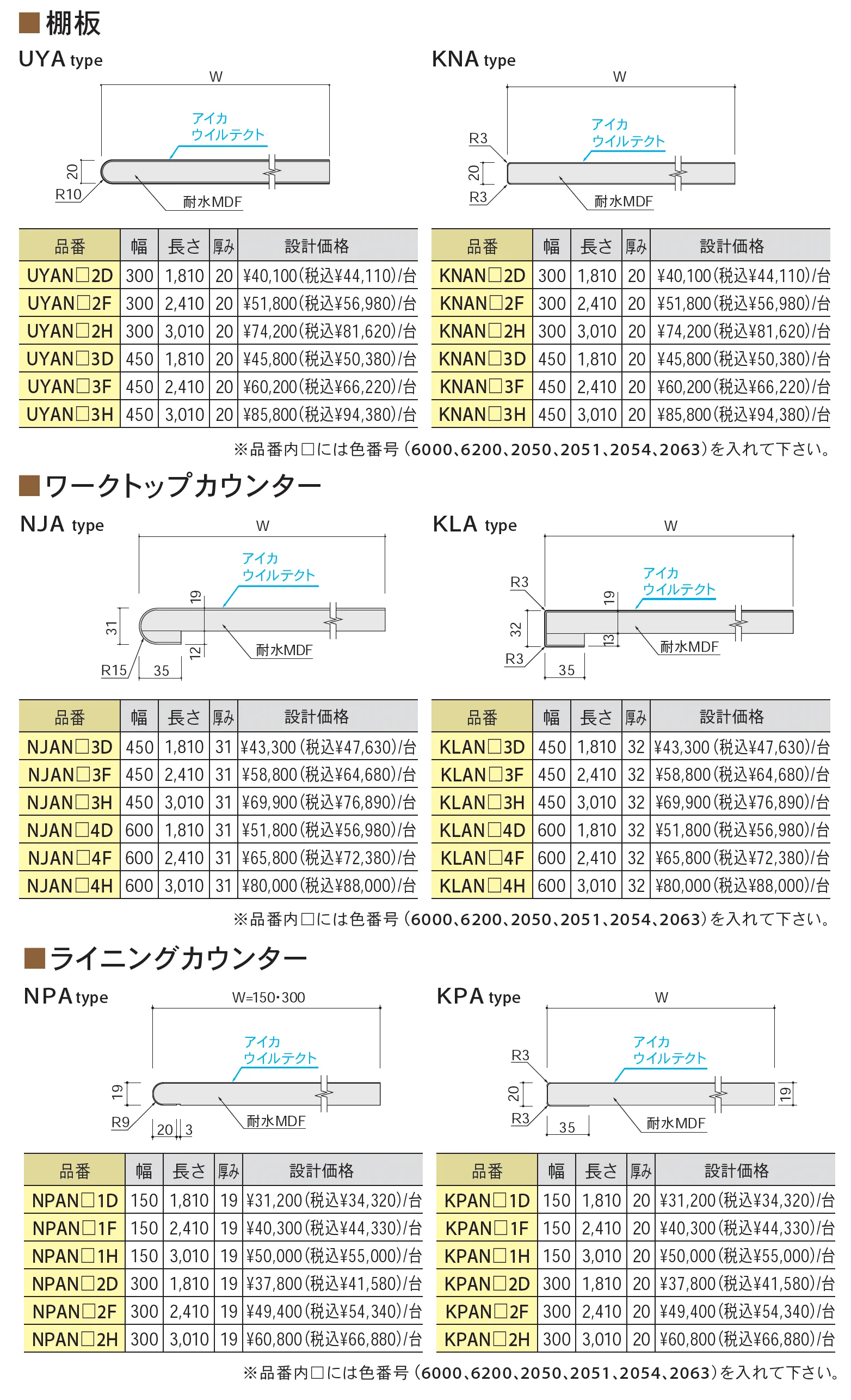 抗ウイルスタイプ ウイルテクト ポストフォームカウンター_価格_1