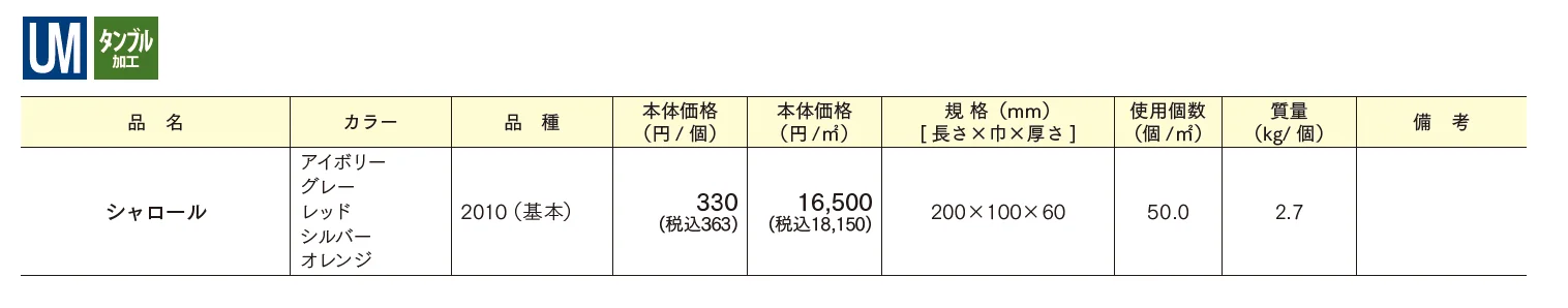 シャロール【2025年版】_価格_1