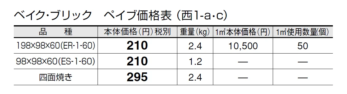 ベイク・ブリック・ペイブ【エリア限定販売】【2024年版】_価格_1