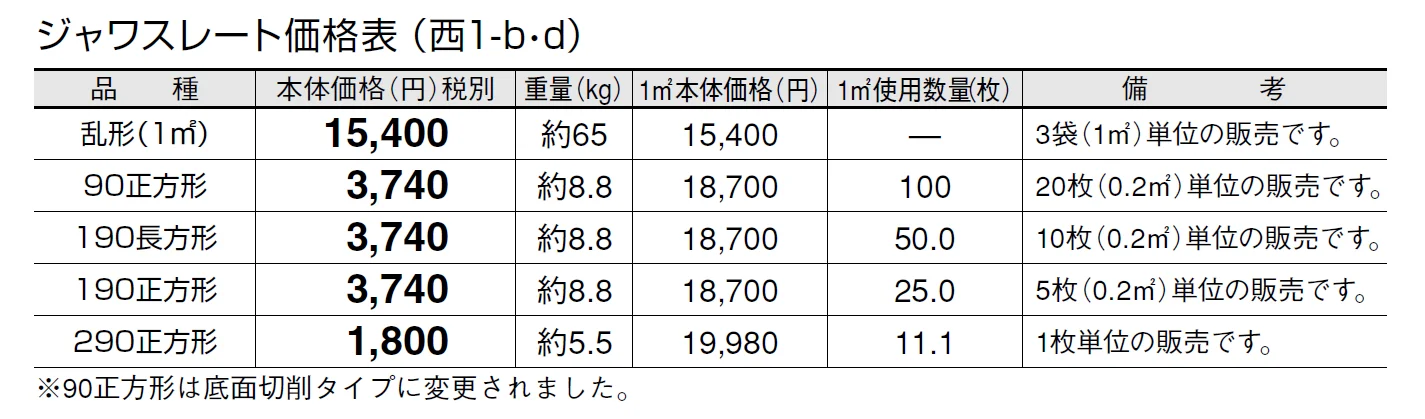 ジャワスレート【2024年版】_価格_4
