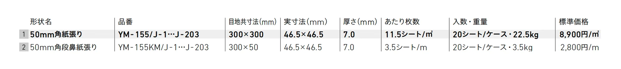 プレイン50【2025年版】_価格_1