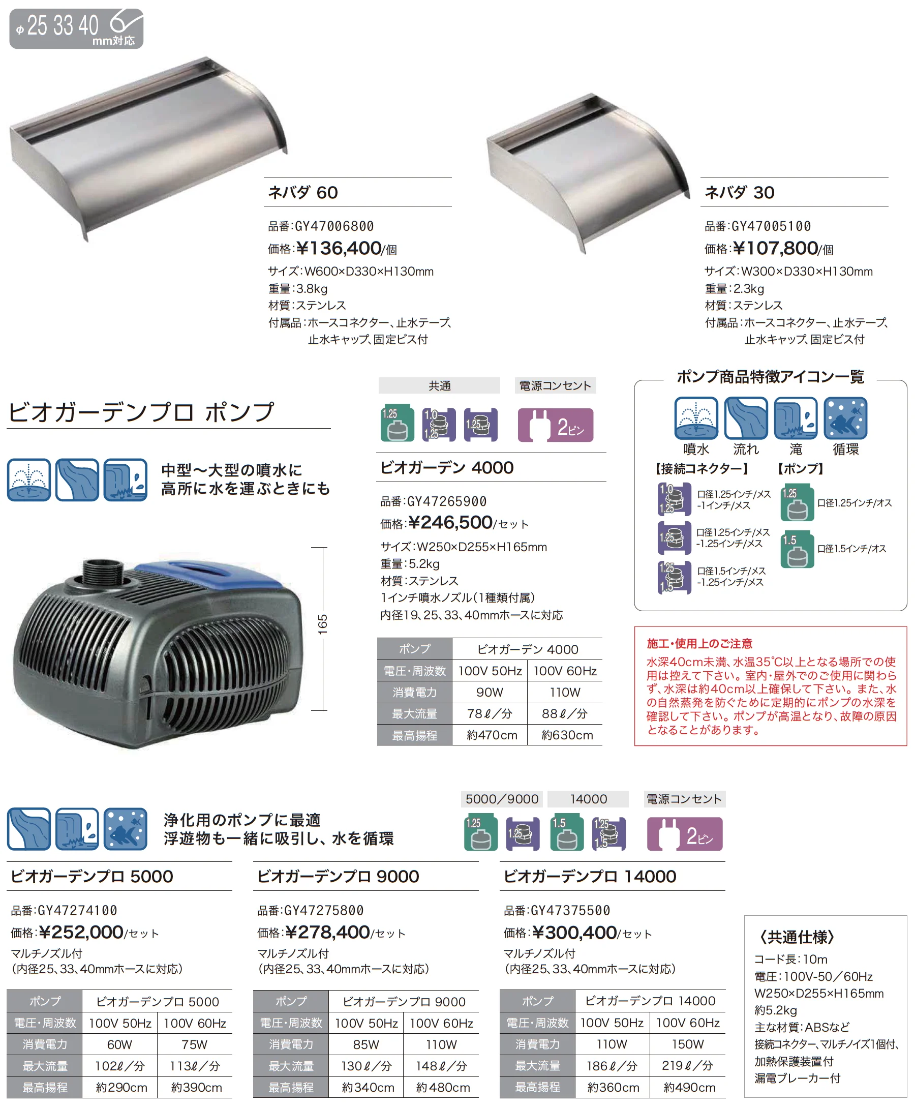 ネバダ/ビオガーデンプロ ポンプ【2025年版】_価格_1