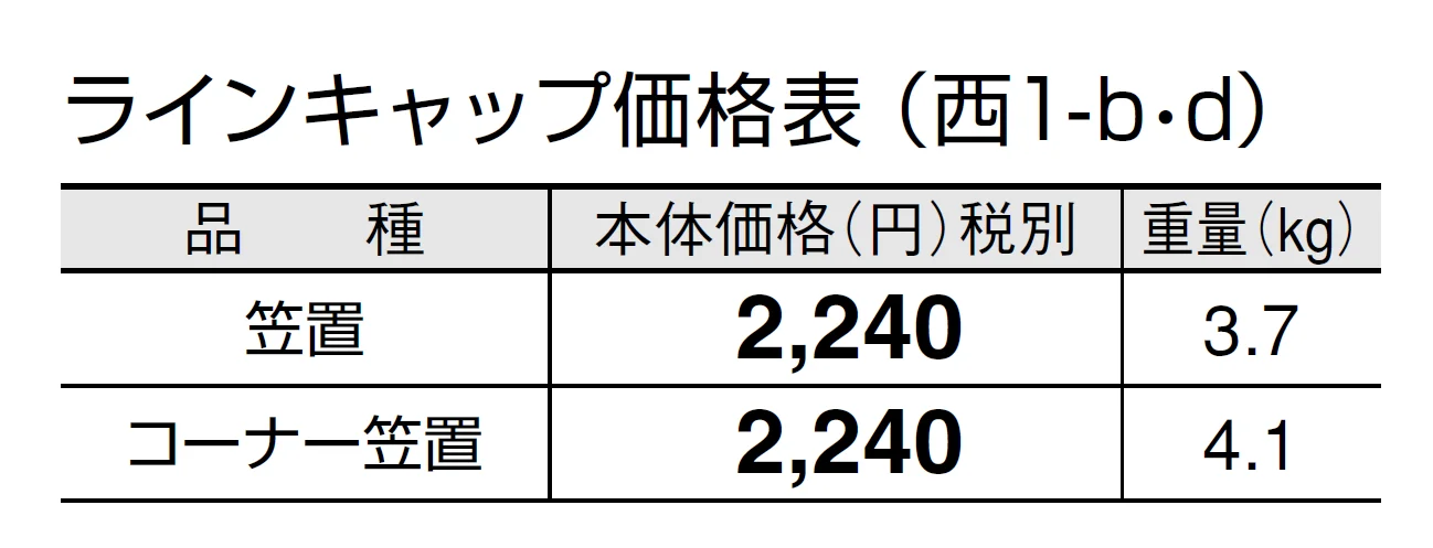 ラインキャップ【2024年版】_価格_4