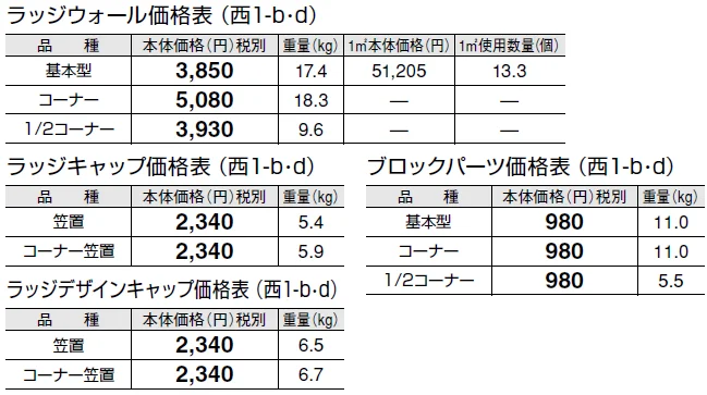 ラッジウォール【2024年版】_価格_4