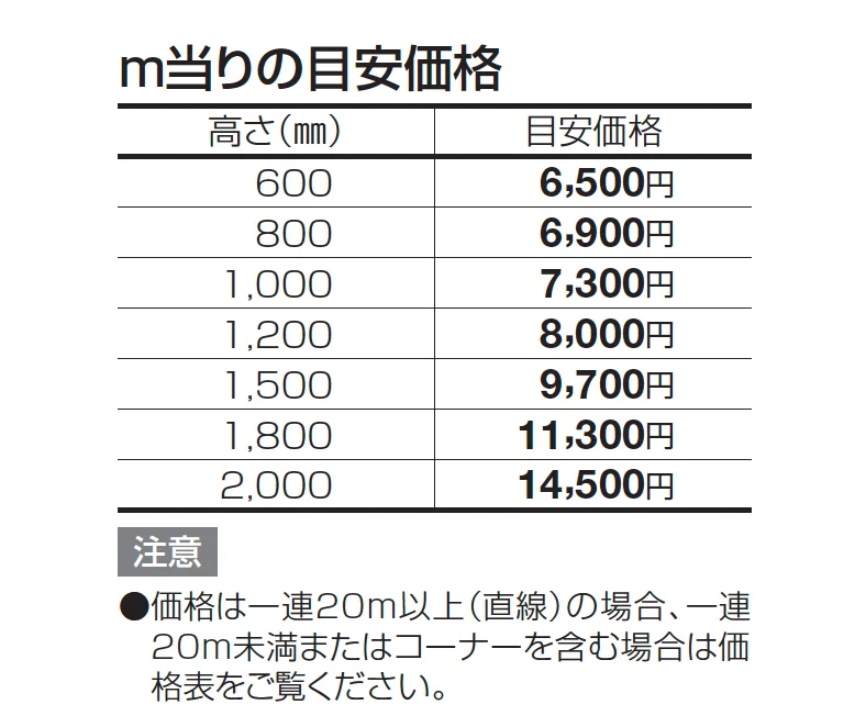スチールメッシュフェンス EMF1F型【2025年版】_価格_1