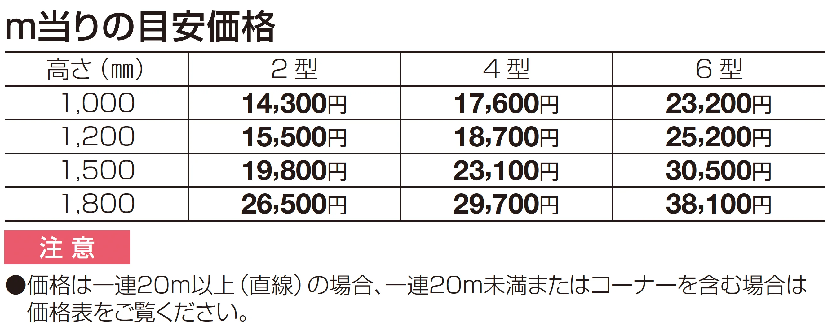 EAF2型_価格_1
