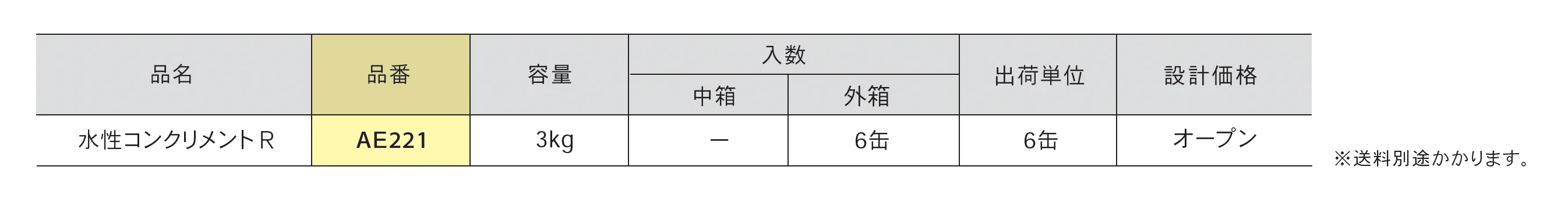 水性コンクリメントＲ_価格_1