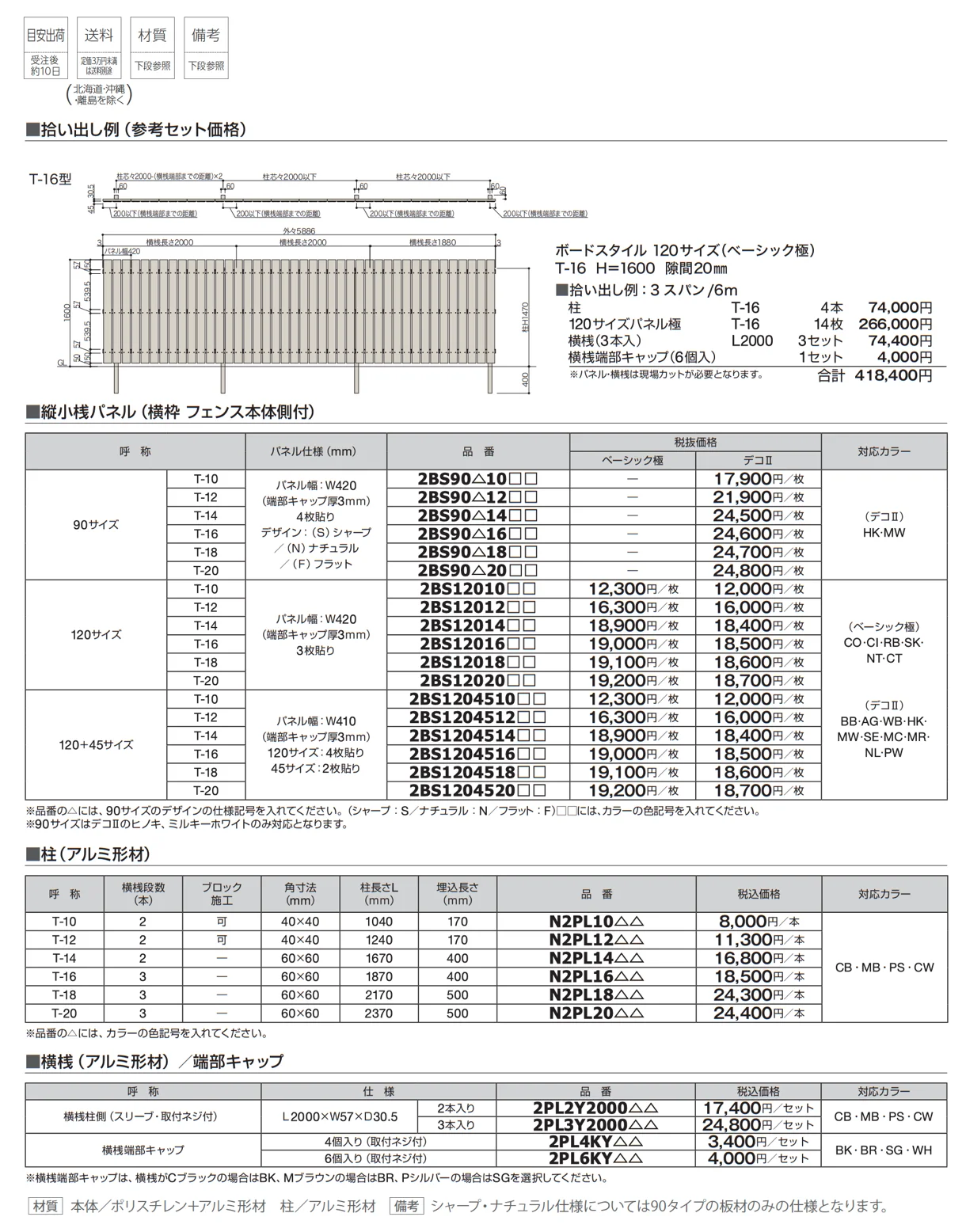 セミユニットフェンス ボードスタイル(柱ピッチ2m仕様)_価格_1