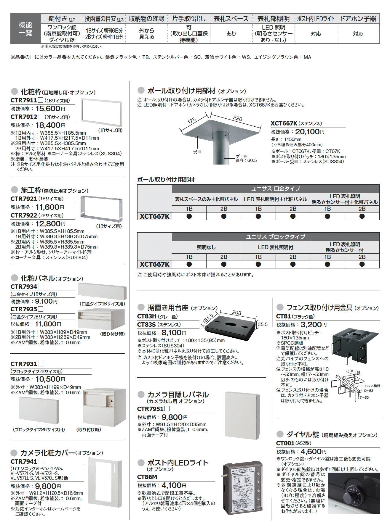 ユニサス_価格_2