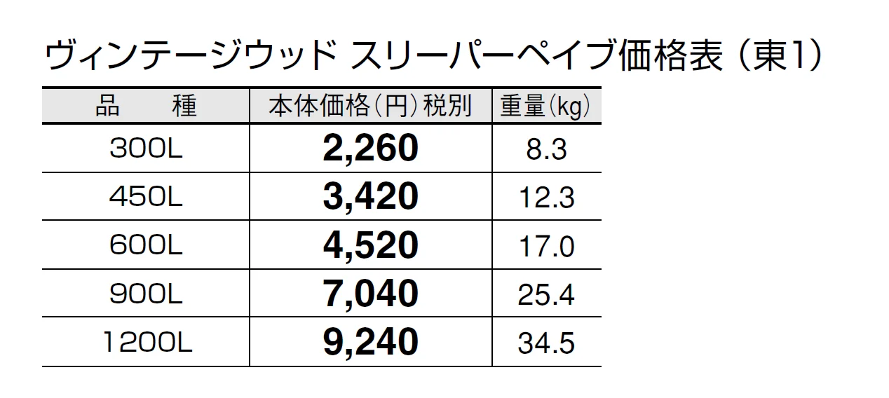 ヴィンテージウッド スリーパー ペイブ【2024年版】_価格_1