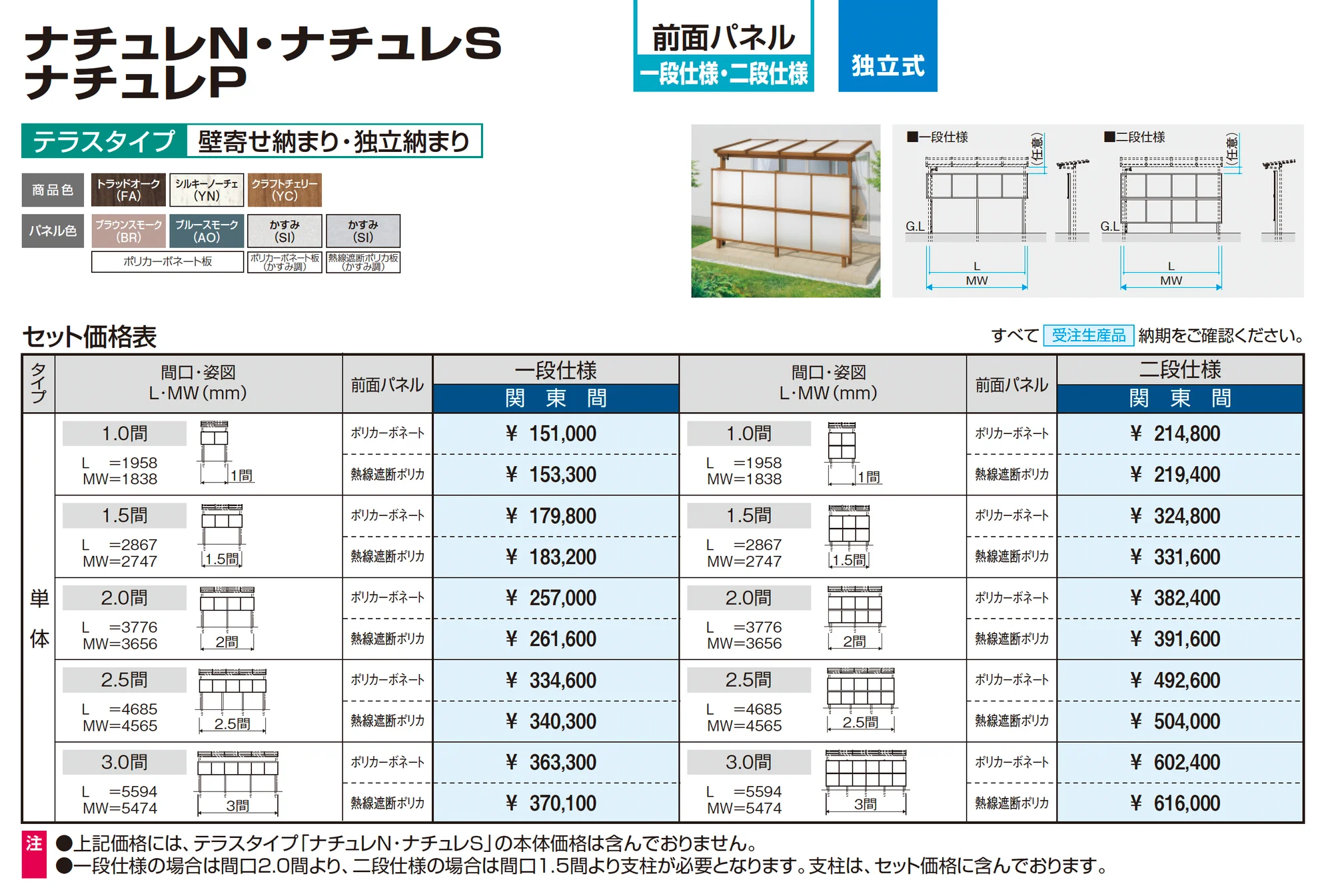 ナチュレS(SYD型 600タイプ テラスタイプ/壁寄せ納まり)_価格_3