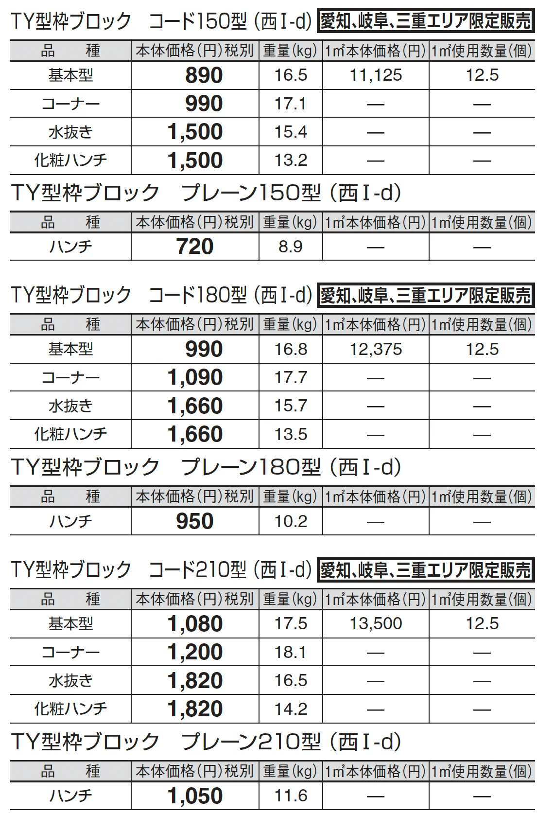 TY型枠ブロック コード【中部・近畿】_価格_2