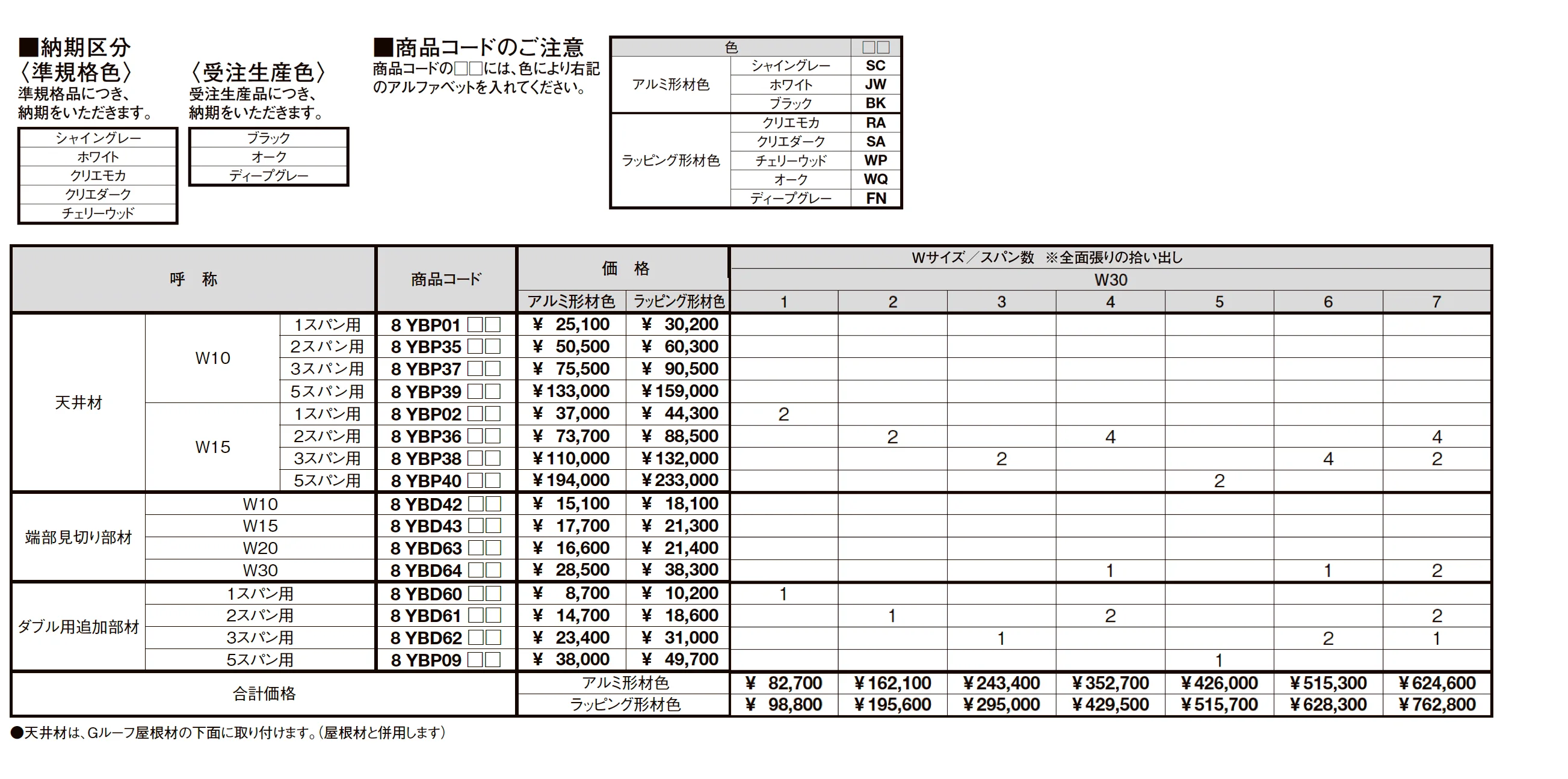 プラスG Gルーフ フリータイプ_価格_16