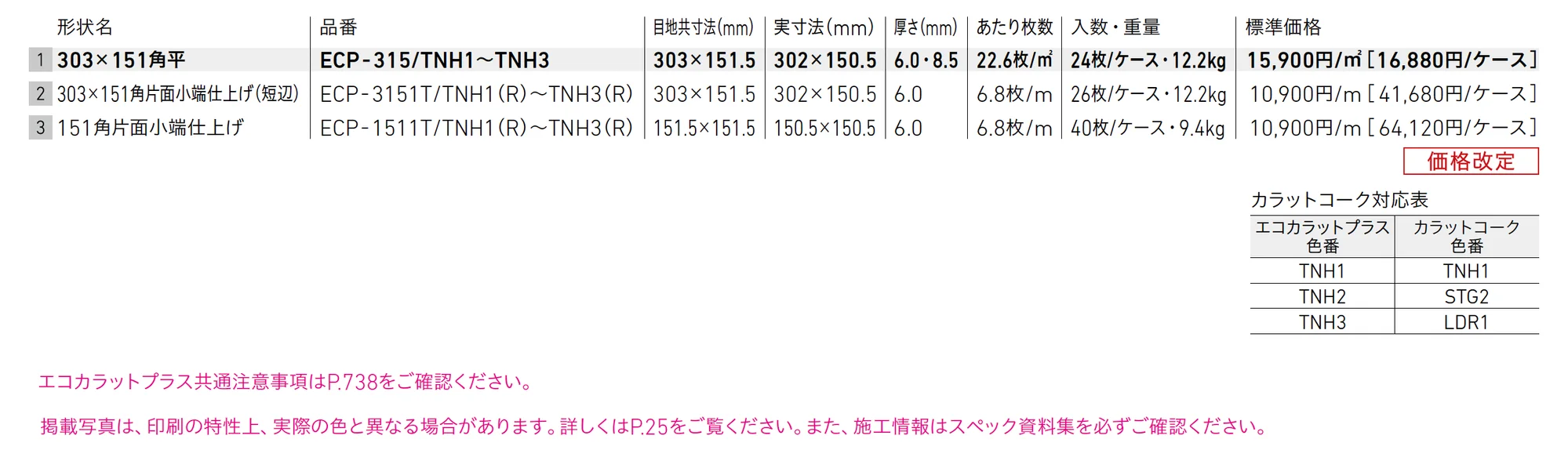 エコカラットプラス つちのは_価格_1