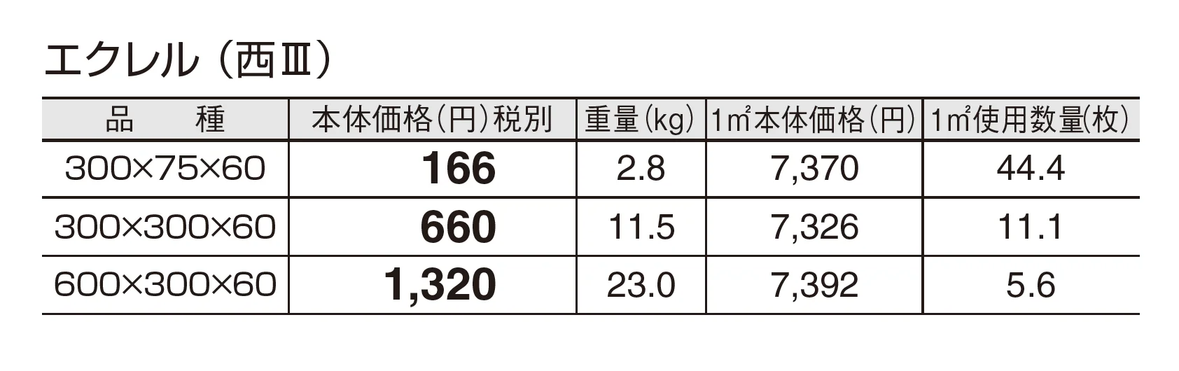 エクレル_価格_5
