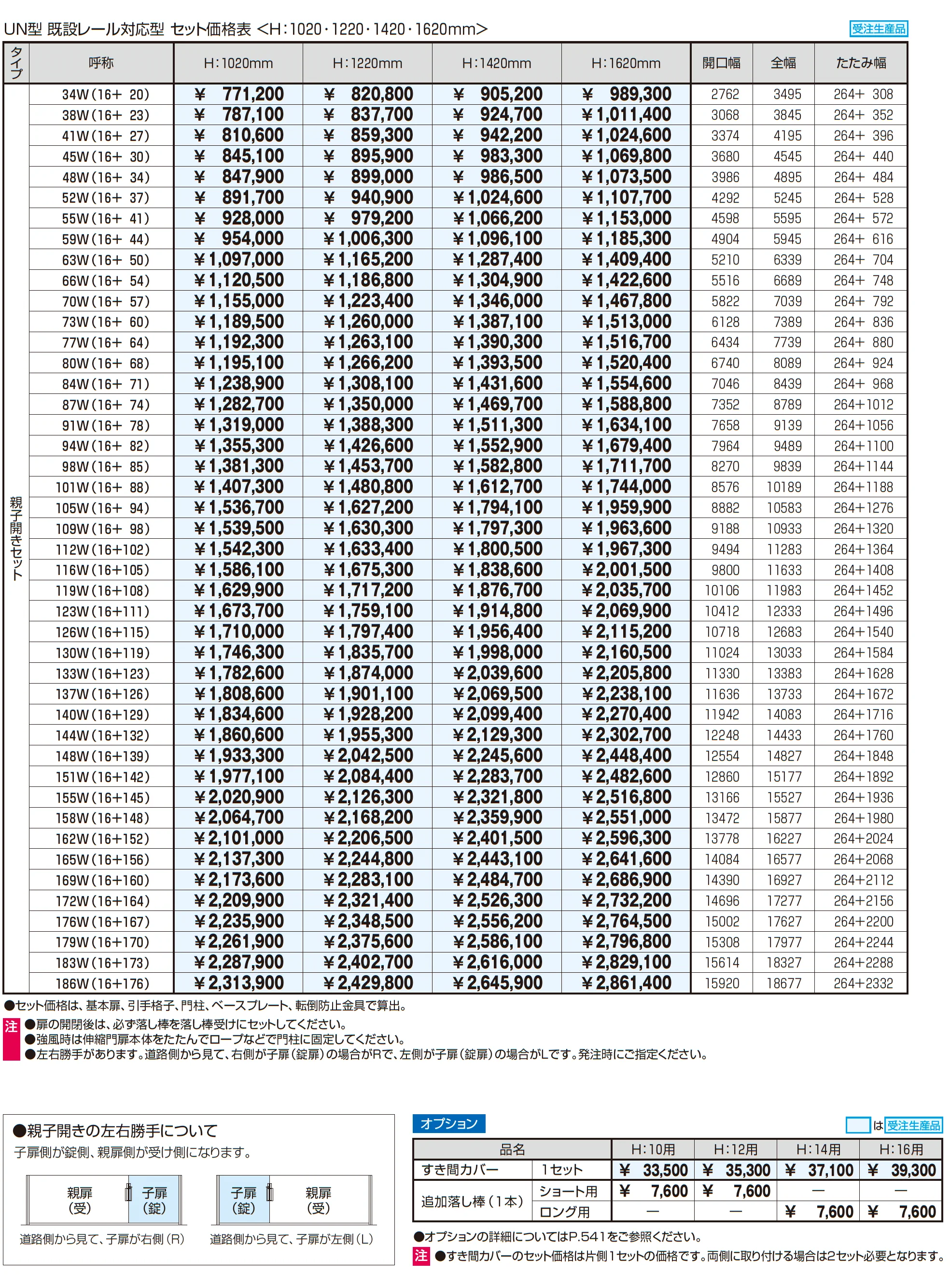 既設レール対応型 アルテンダUN型 レールタイプ_価格_3