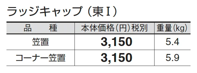 ラッジキャップ_価格_1