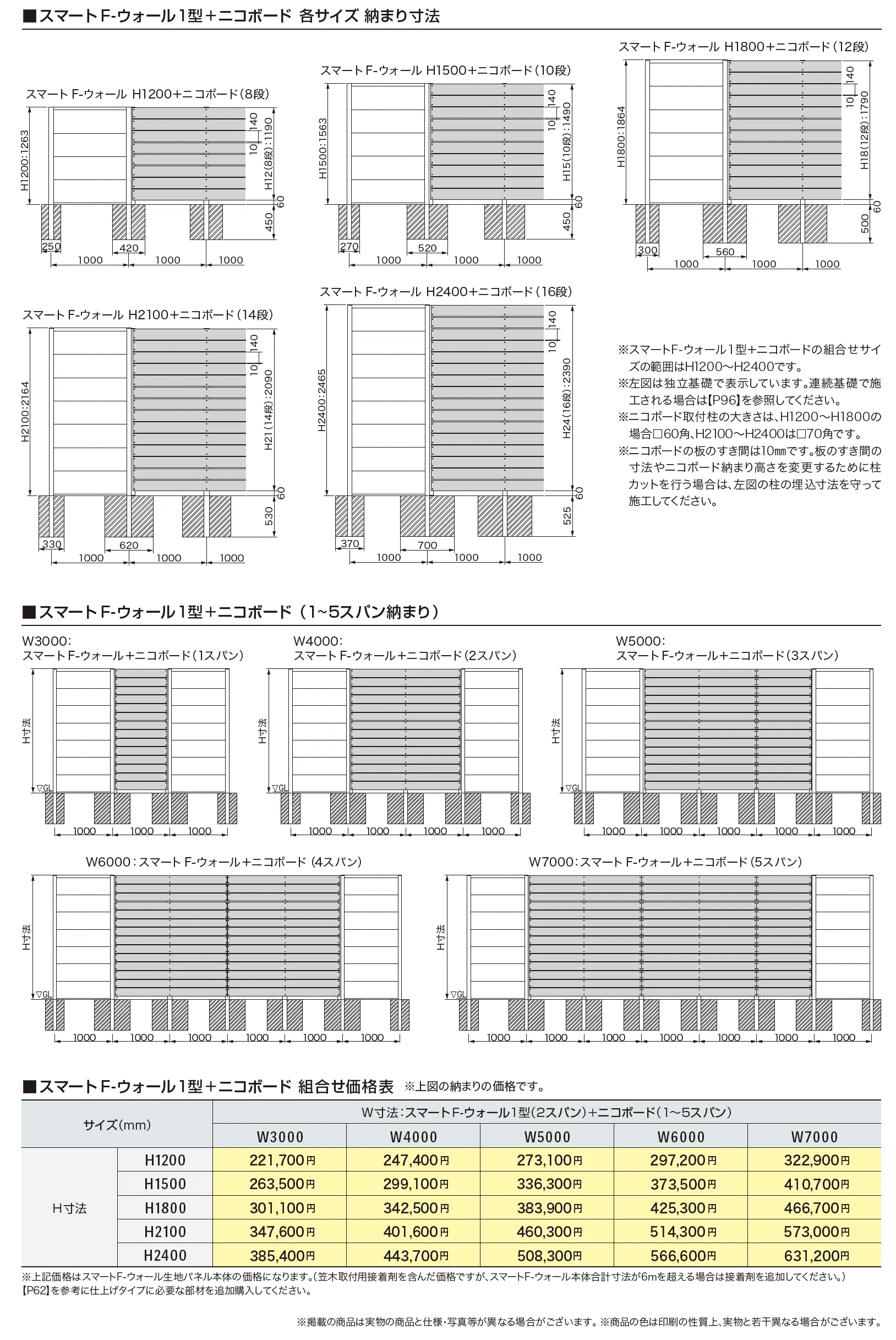 スマートFウォール ニコボード取付部材_価格_2