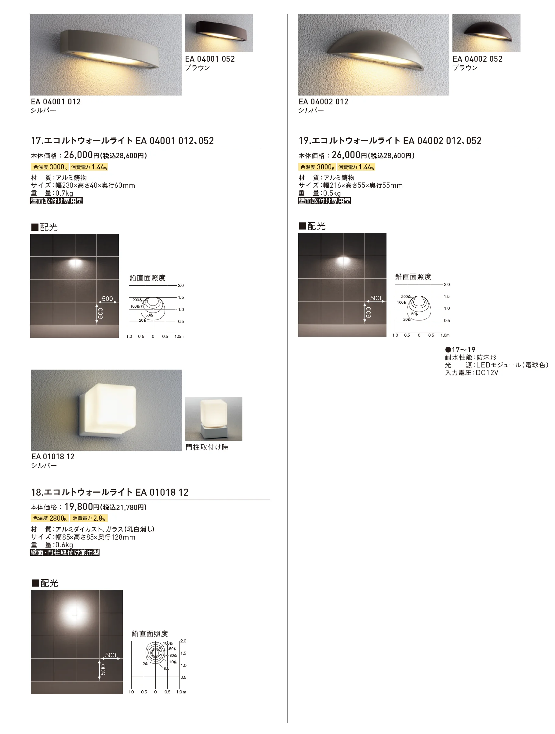 エコルト®︎ウォールライト_価格_5