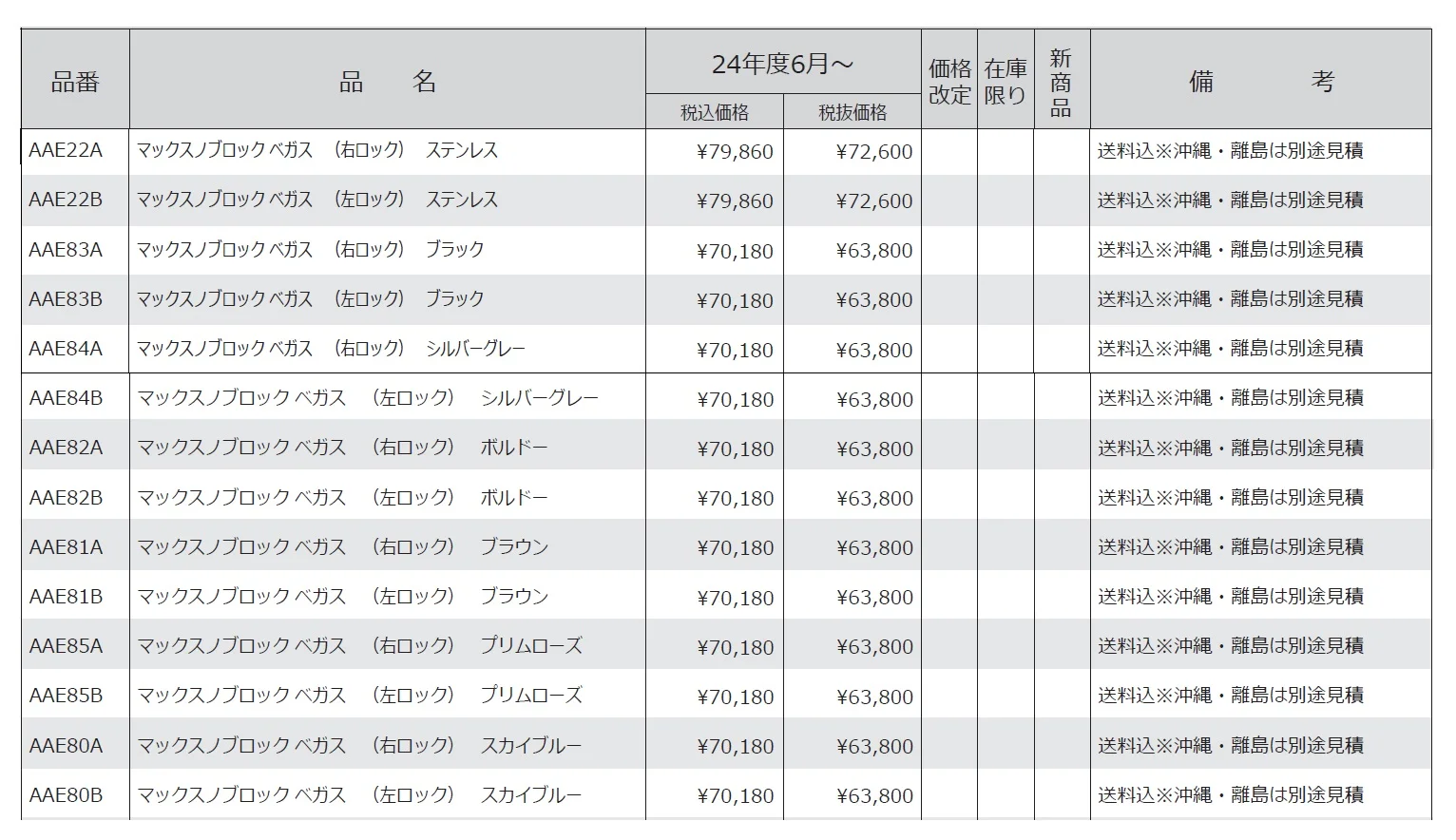 ベガス【2024年版】_価格_1