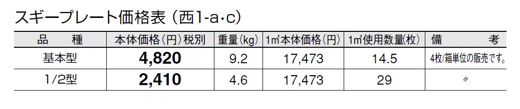 スギープレート【2024年版】_価格_3