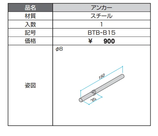 アンカー【α-Pro アルファプロ】【2023年版】_価格_1