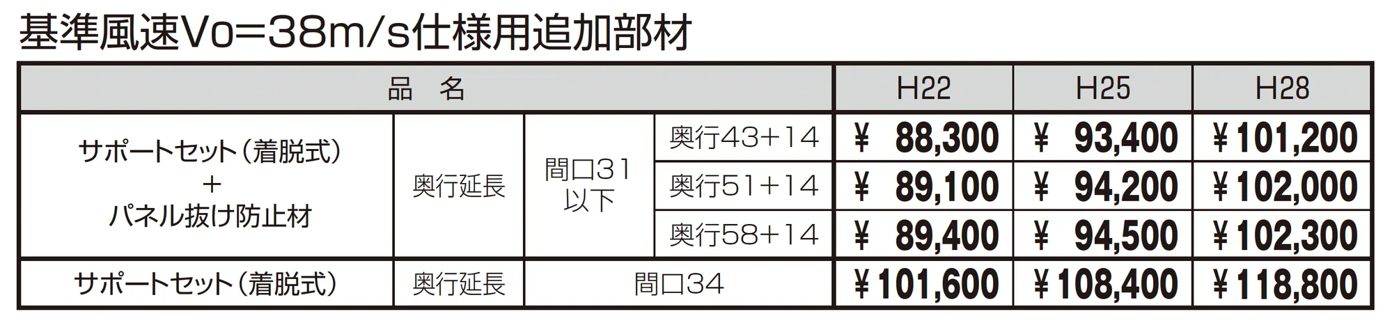 ニューマイリッシュ 逆勾配(基本・奥行2連結・奥行延長)_価格_4