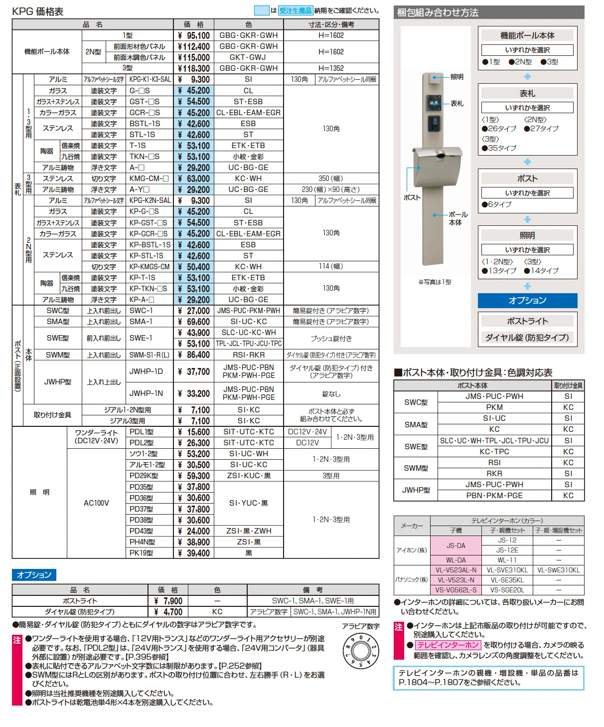 ジアル3型【2023年版】_価格_1