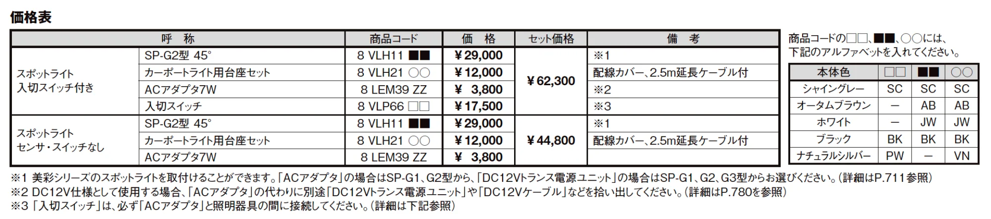 カーポートライト スポットライト【2023年版】_価格_1