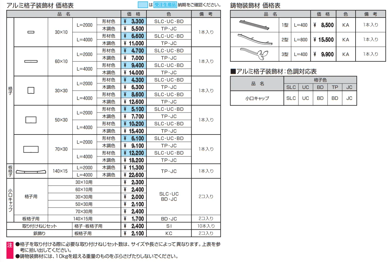 フィオーレ／アルミ格子装飾材・鋳物装飾材【2023年版】_価格_1
