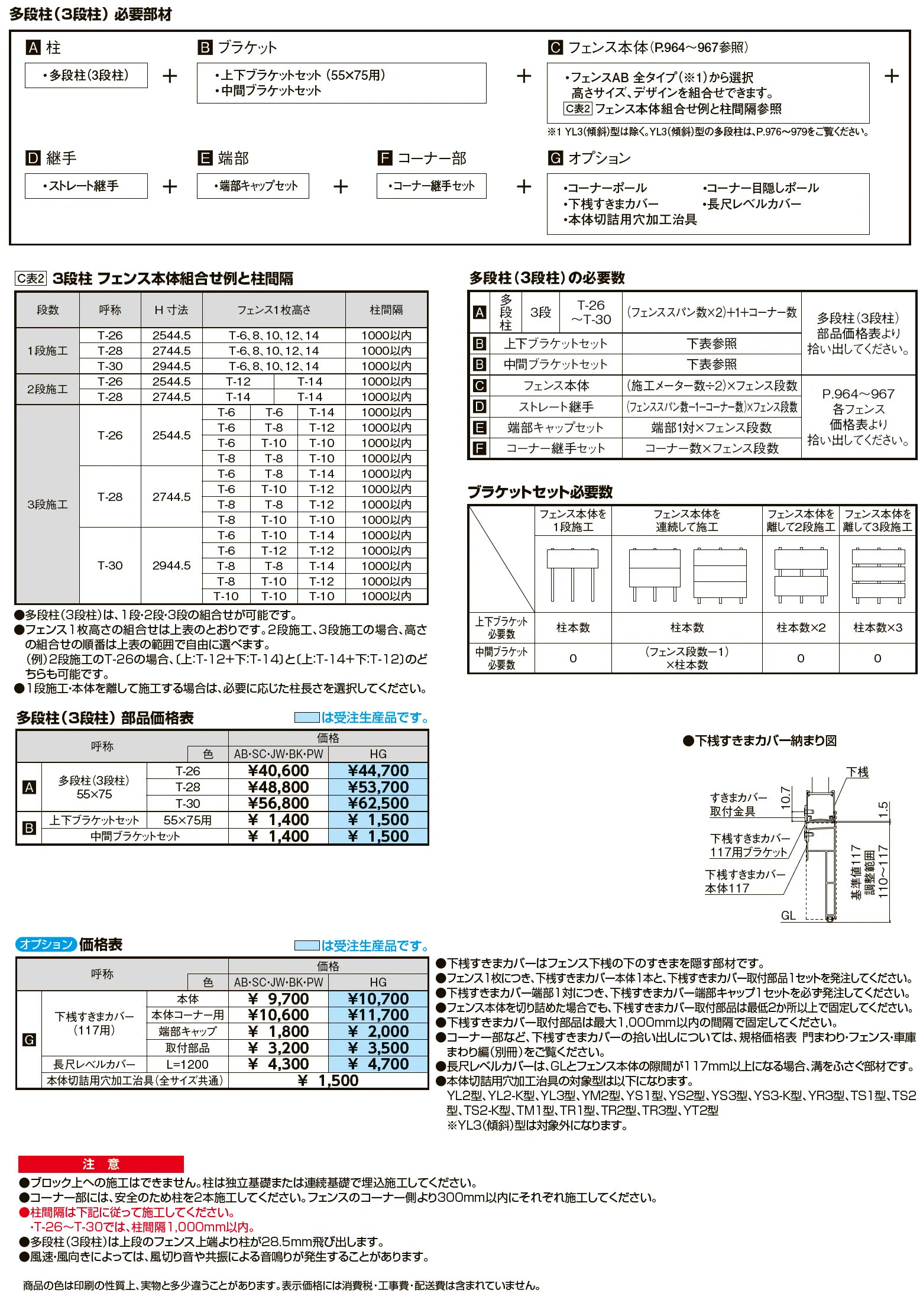 フェンスAB 多段柱(3段柱)【2024年版】_価格_1