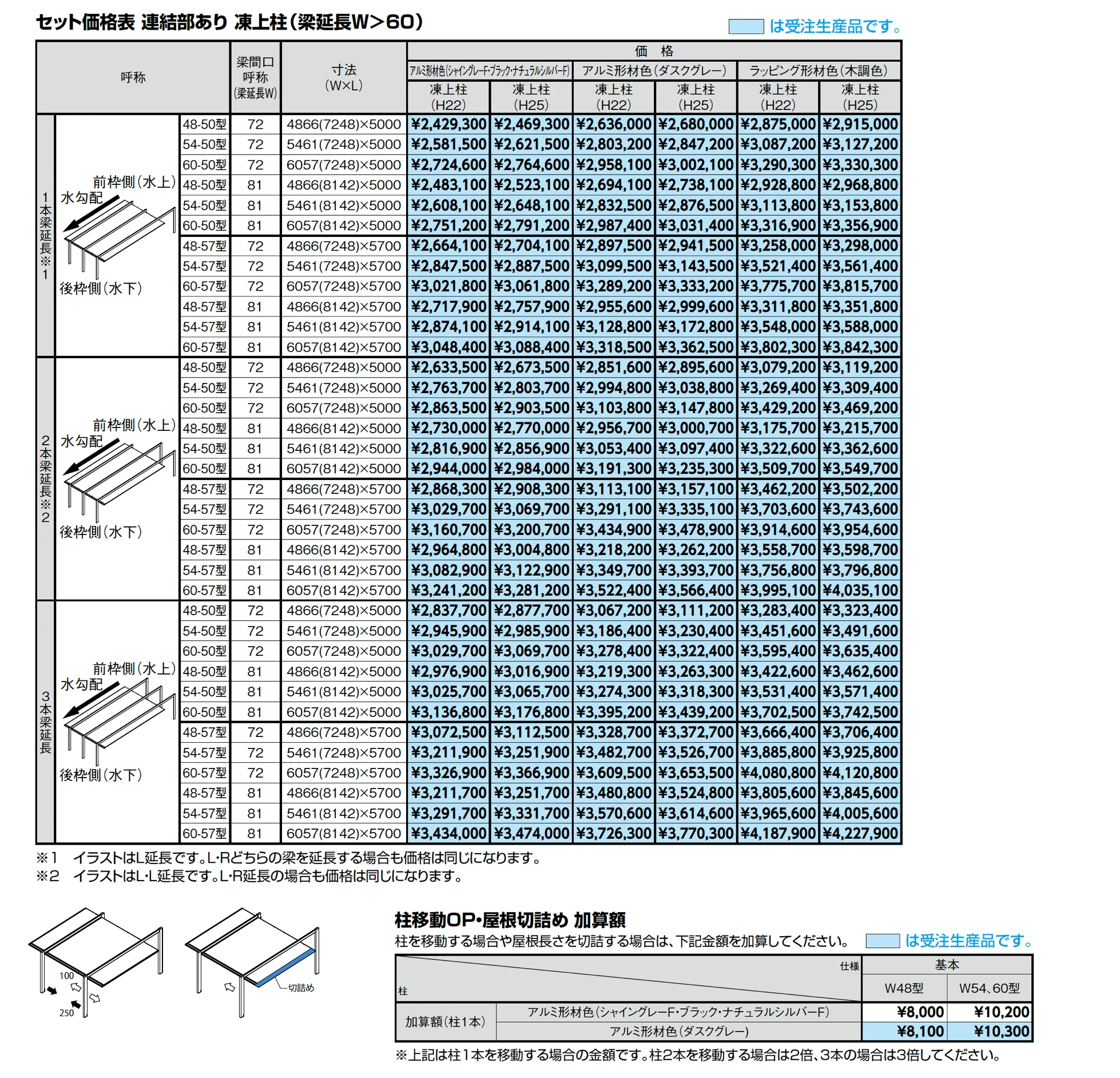 カーポートSC 1500 2台用 梁延長_価格_4