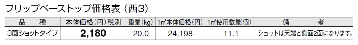 フリップベーストップ【2024年版】_価格_5