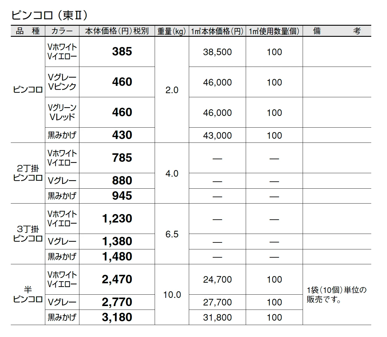 ピンコロ/2・3丁掛ピンコロ【2025年版】_価格_2