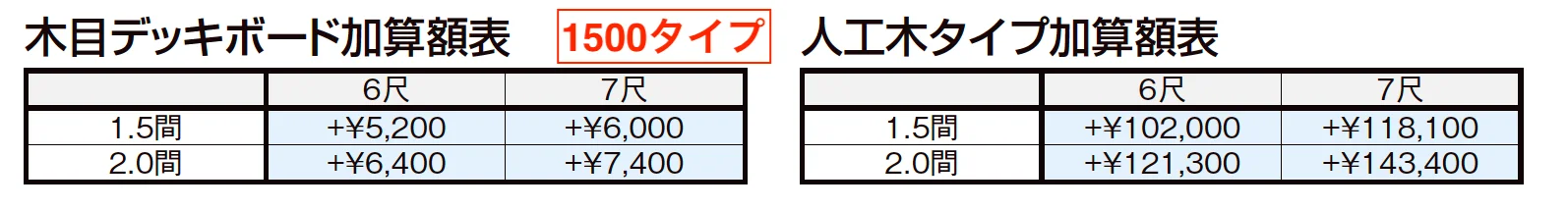 サニージュ ハーフ囲い納まり（ランマなし）関東間【2023年版】_価格_4