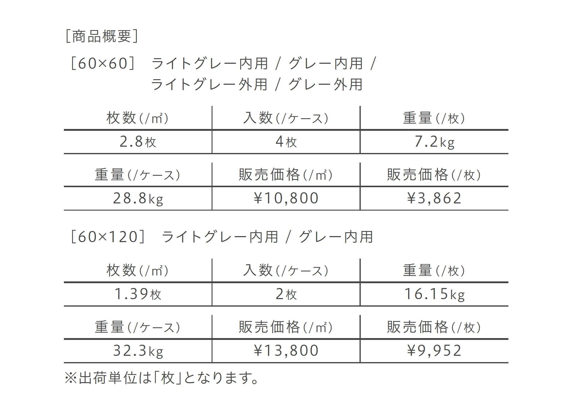 コンセプト_価格_2