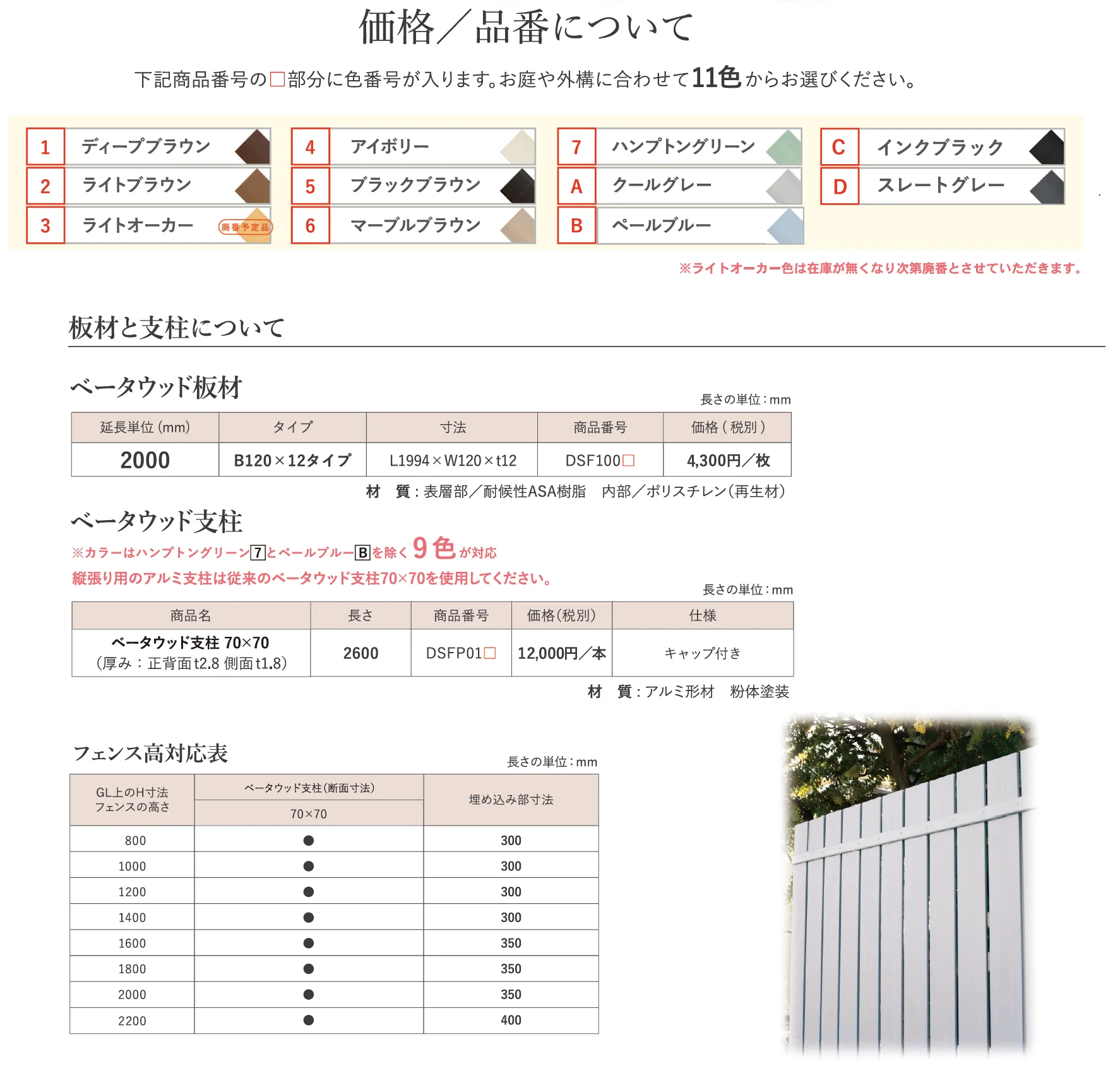 ベータウッド 縦張りタイプ_価格_1