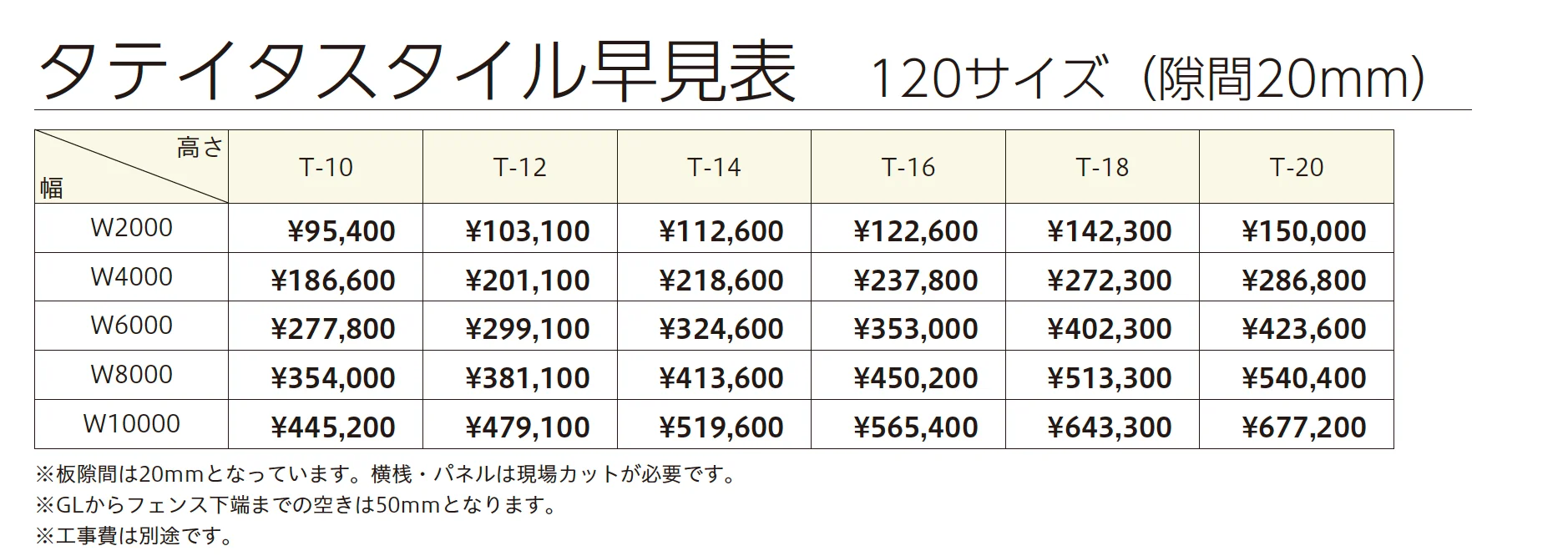 タテイタスタイル 120サイズ （隙間20mm）（板デコⅡ仕様）【2023年版】_価格_4