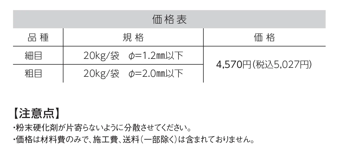SBサンドⅡ_価格_1