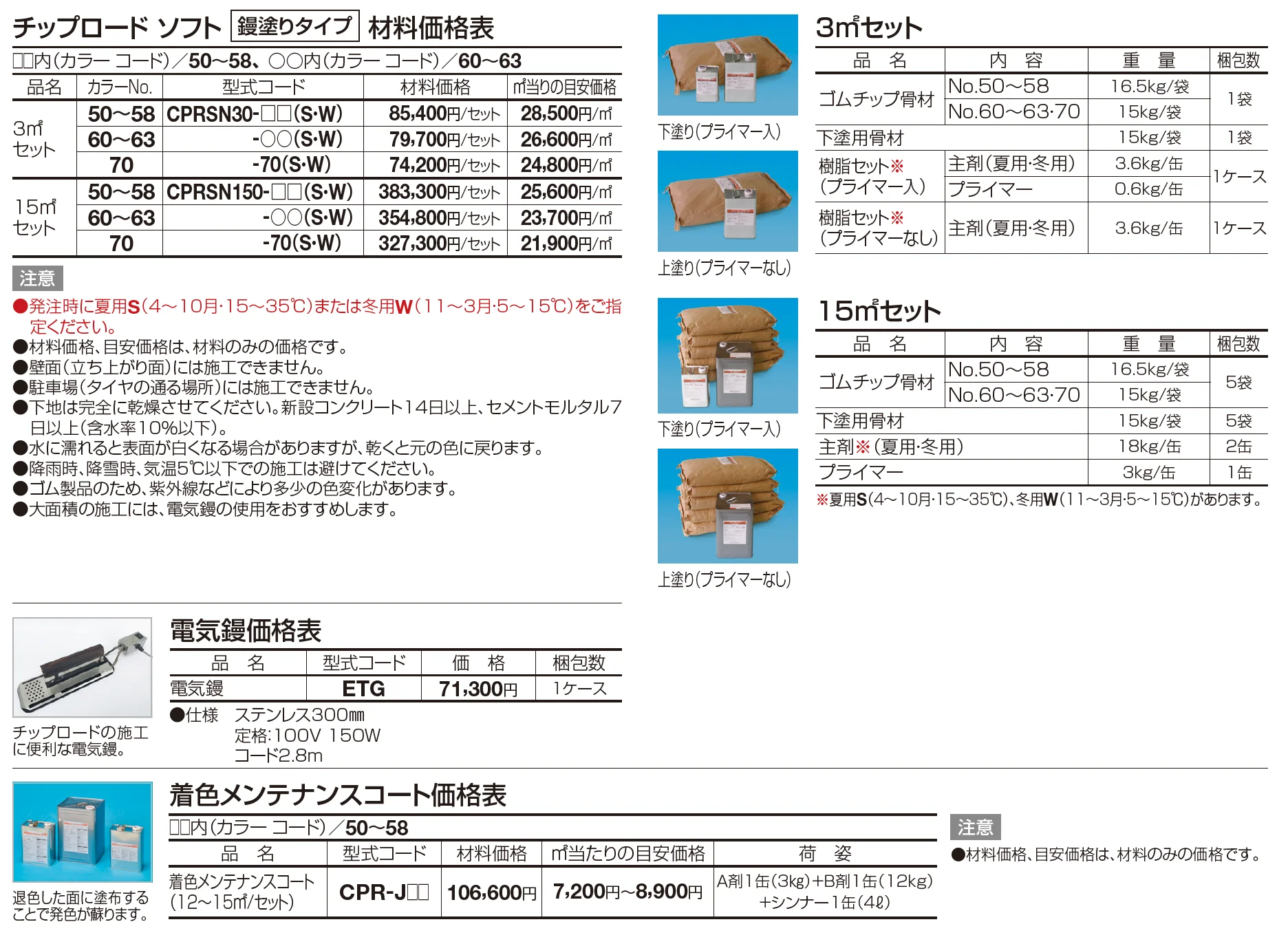 チップロード ソフト（鏝塗りタイプ）【2023年版】_価格_1