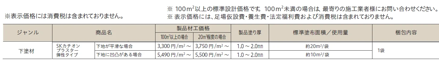 SKカチオン プラスター弾性タイプ【2024年版】_価格_1