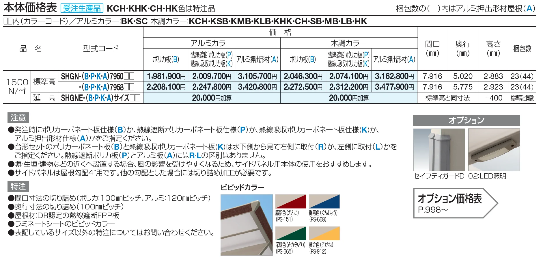 スマートポートHG トリプルワイド【2023年版】_価格_1