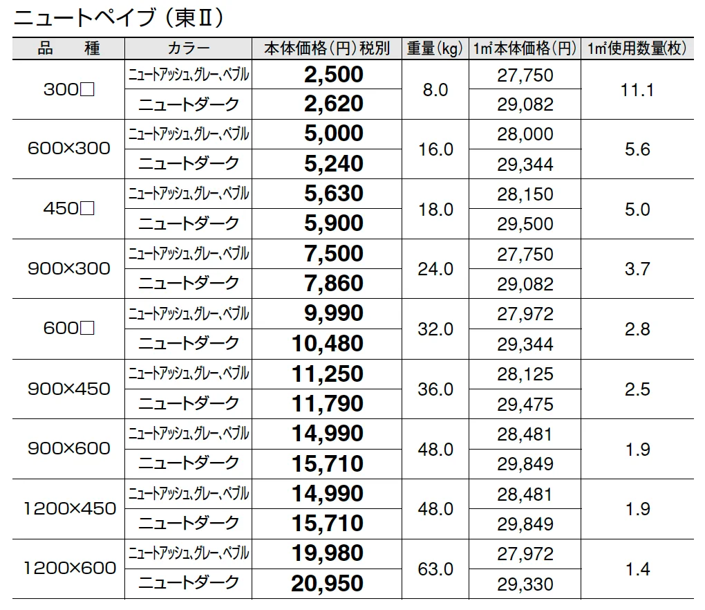 ニュートペイブ【2025年版】_価格_2
